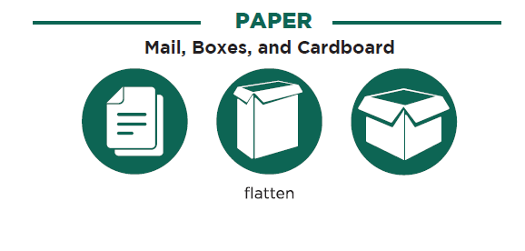 Recycle your paper, paperboard, and cardboard boxes